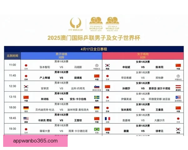 2026世界杯全新格局解析各大强队夺冠前景与赛程展望