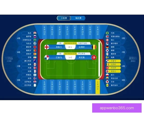 世界杯足球竞猜投注策略分析与投注技巧全攻略提升胜率实战指南