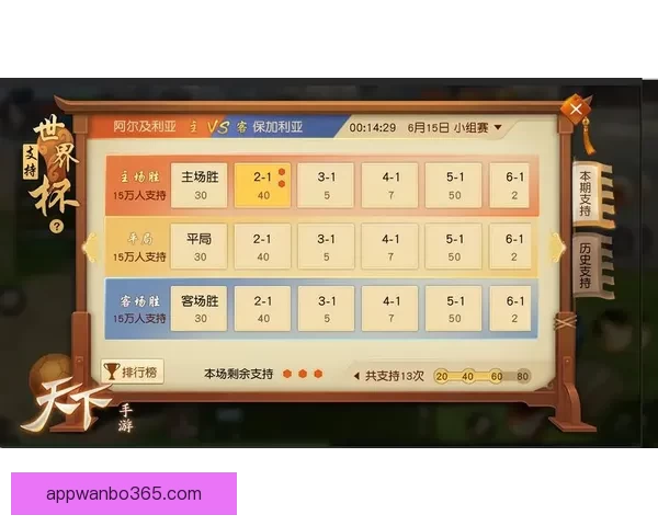 世界杯精彩竞猜玩法解析与比分投注策略全面指南
